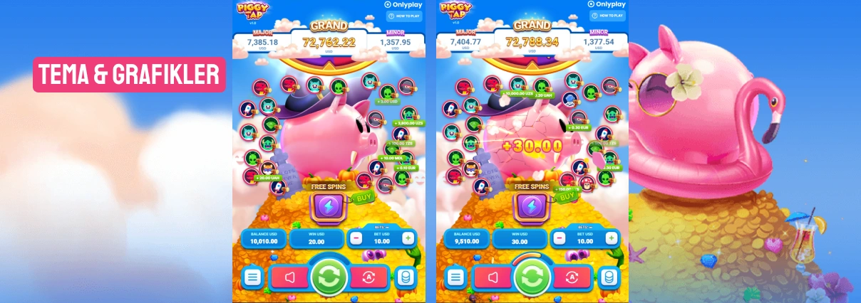 Piggy Tap Tema, Grafikler ve Animasyonlar.